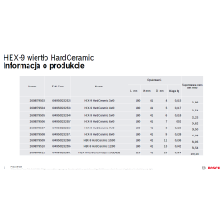 2608579504 BOSCH HEX-9 HARD CERAMIC DRILL 4 x 90