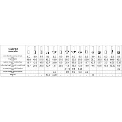 YT-68002 YATO SHAPE MILLS 15 vnt.