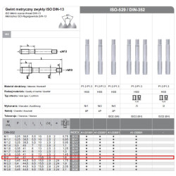 A1-230001-0020 FANAR 3 RANKŲ TAPERIAI NGMM/3 2.00x 0.40 HSS, DIN-352