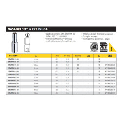 STMT73206-8B STANLEY NASADKA 1/4" DŁUGA  6-KĄTNA 12mm