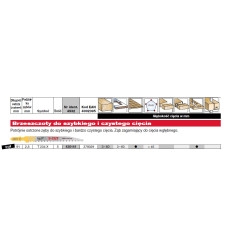 4932430141 MILWAUKEE PEILIS. T234X /5vnt. WOOD