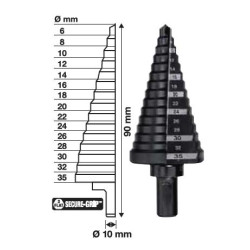 48899335 MILWAUKEE STAGE DRILL 6-35 mm (15 - STAGE).