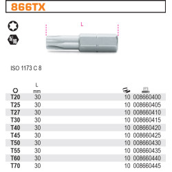 866TX-27 BETA TIP TX 27 /866TX/27...