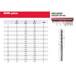 4932430494 MILWAUKEE SDS+ grąžtas 1 m .