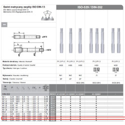 A1-230001-0025 FANAR 3 RANKŲ TAPERIAI NGMM/3 2,50x 0,45 HSS, DIN-352