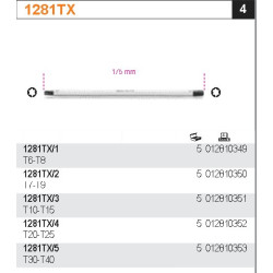 1281TX-2 BETA DVIPUSIS TORX ANTGALIS T 7-T 9...