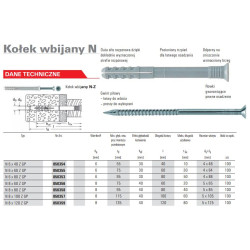 50353 FISCHER vielos klijai N 6x80 SM/50vnt.