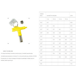 202-421 KOMATZ TRITECH antgalis SHARP LINER 421 maks. slėgis - 345 bar(5000 psi) %%%