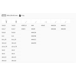 447-C53 BETA TINNERS+TOOLS kpl. 53cz /447/C53 ...