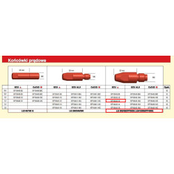 KP10445-12 LINCOLN CURRENT END M8x30 1,2 (10), skirtas LGS360G